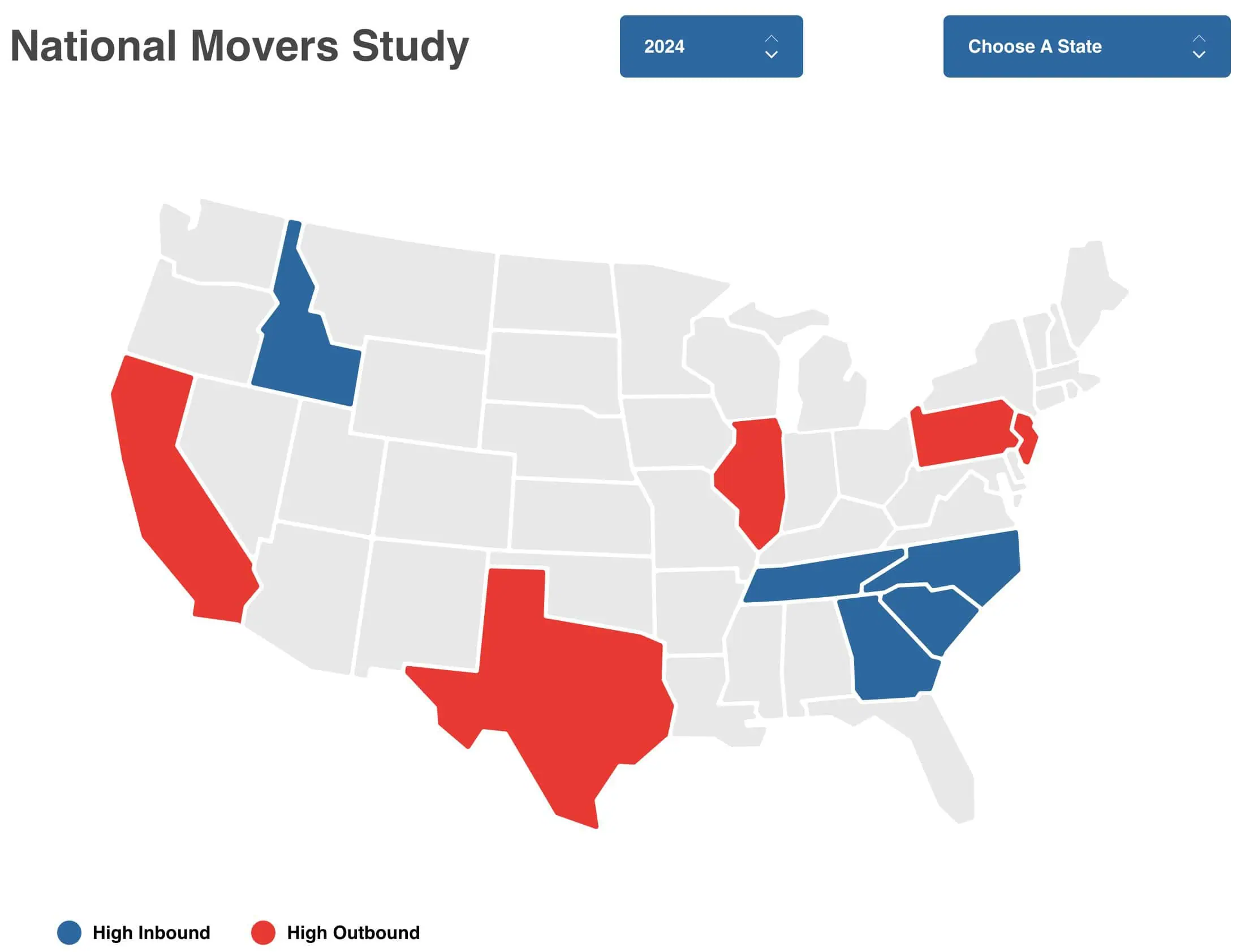 migration map